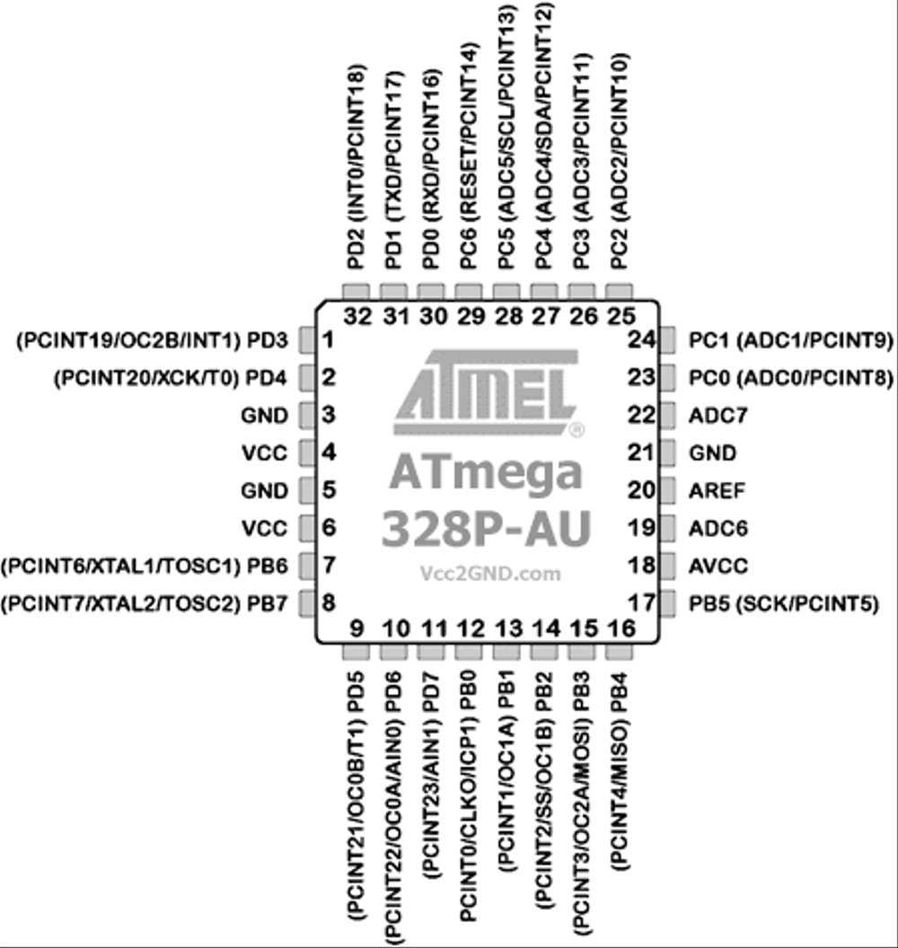 atmega328-au-datasheet