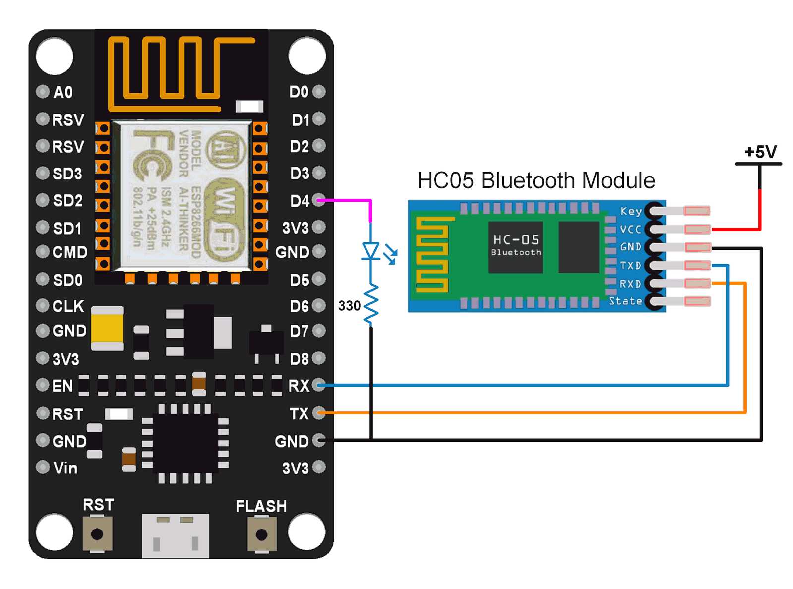 hc-05-datasheet hc-05-datasheet