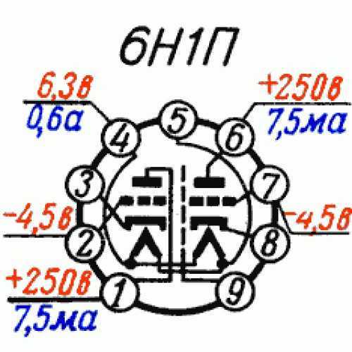 6n1p-ev-datasheet