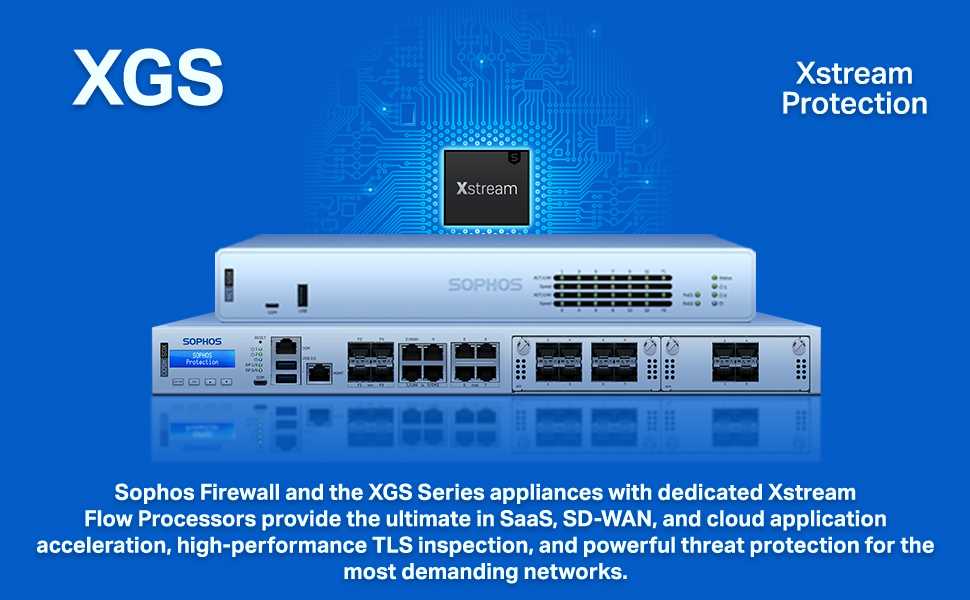 sophos-xgs-firewall-datasheet