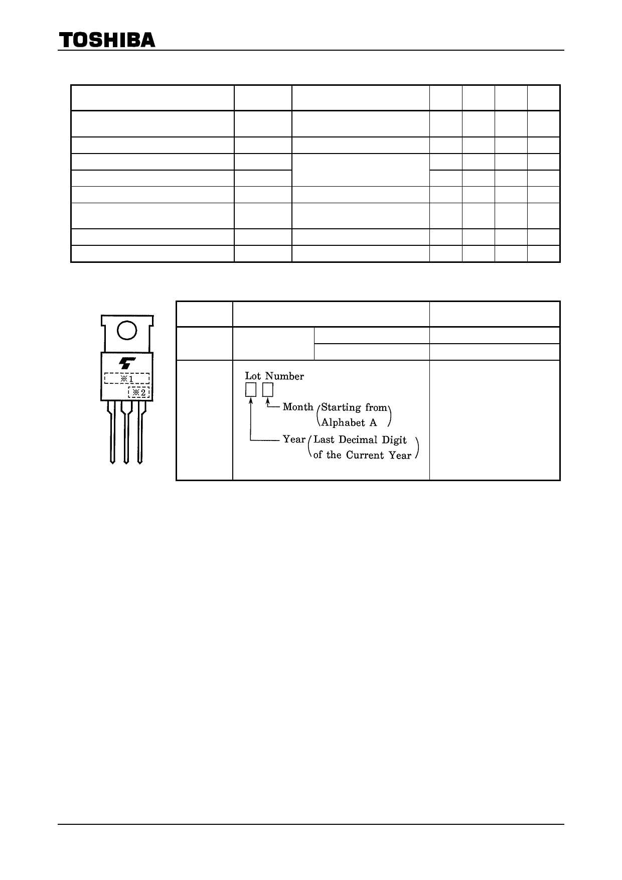 fortiphish-datasheet