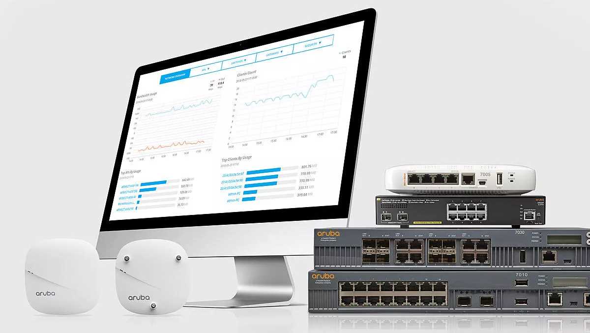 aruba-sd-branch-datasheet