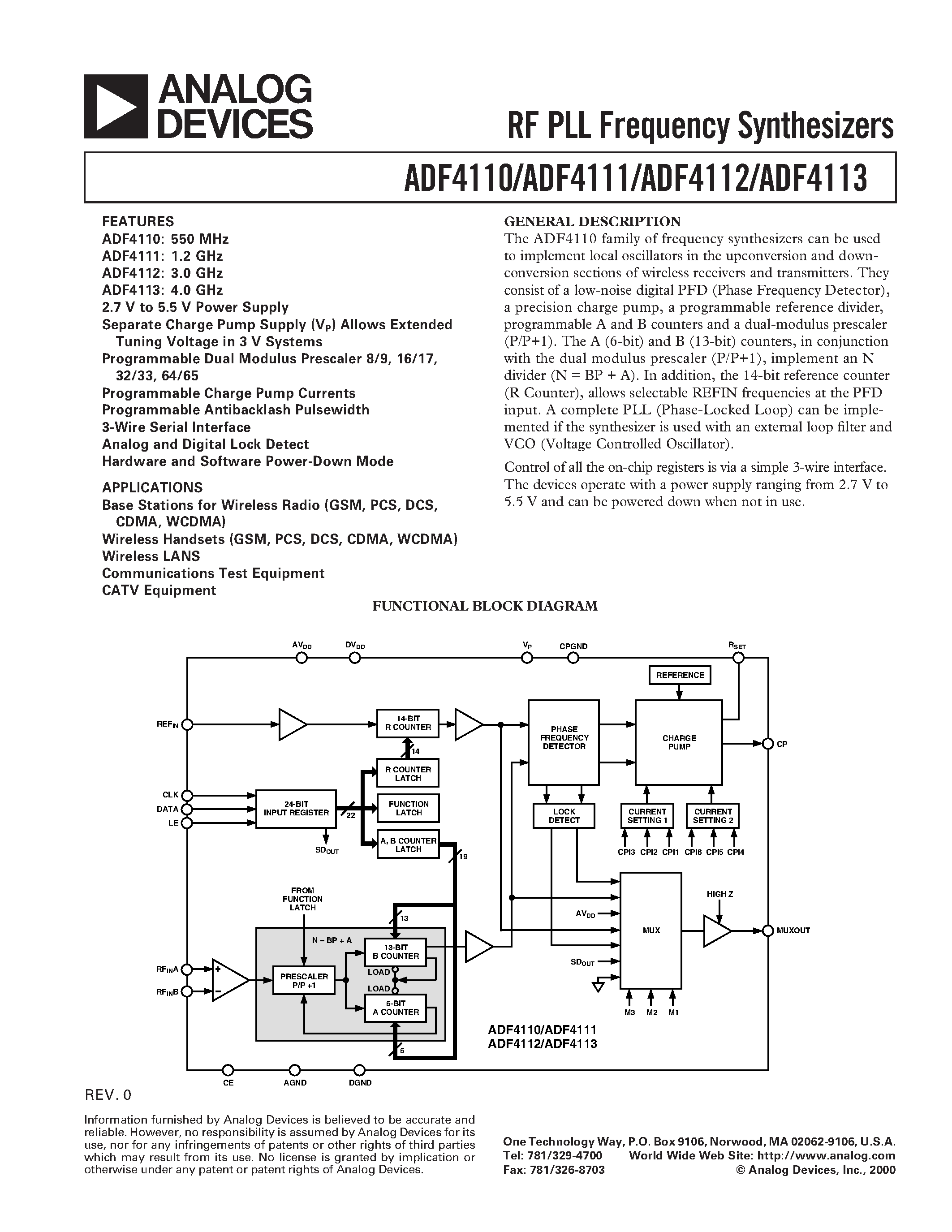 pll-datasheet pll-datasheet