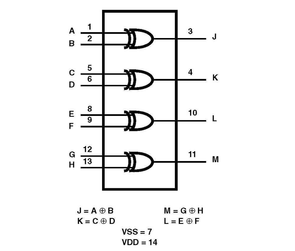 cd4030-datasheet