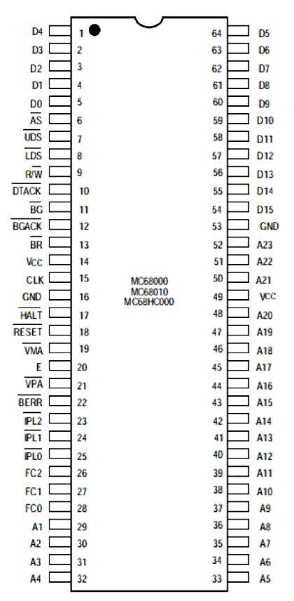 mc68000p8-datasheet