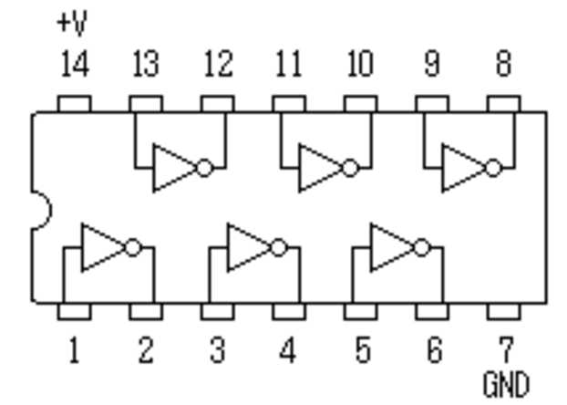 ic-74hc00-datasheet