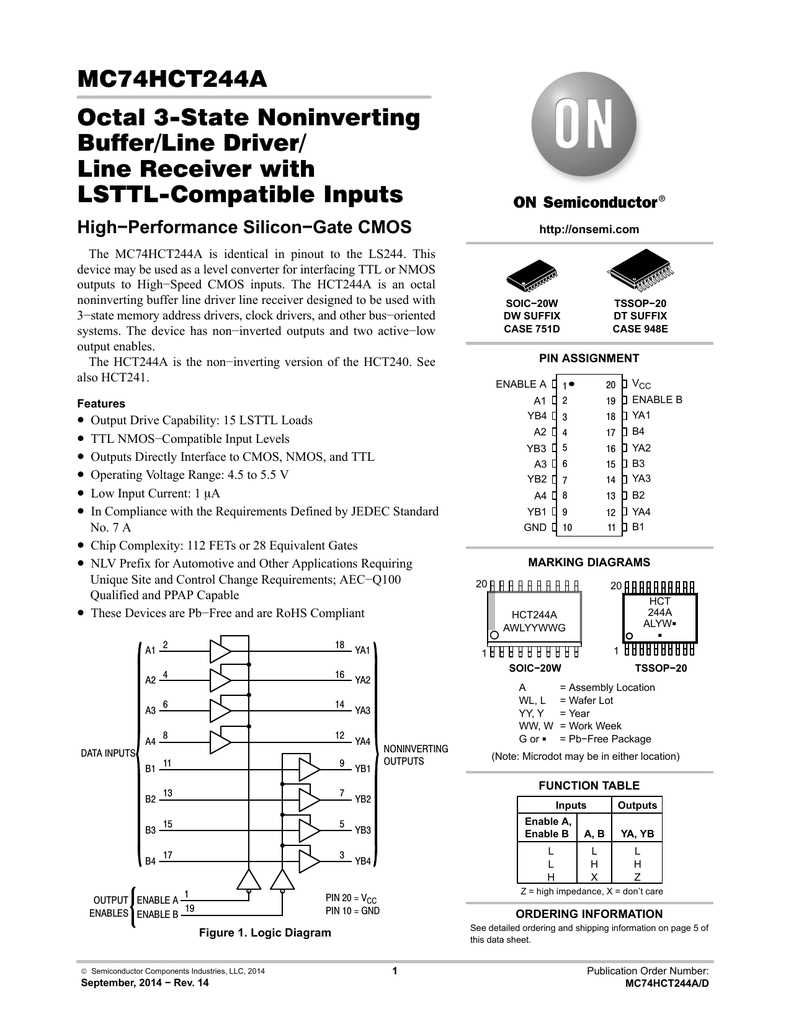 74hct165d-datasheet