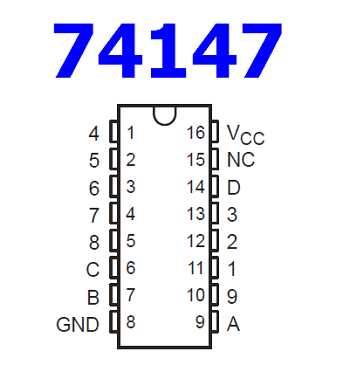 74112-ic-datasheet