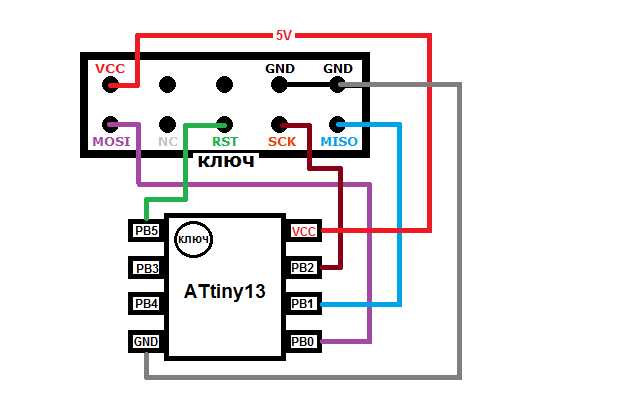 a13-datasheet a13-datasheet