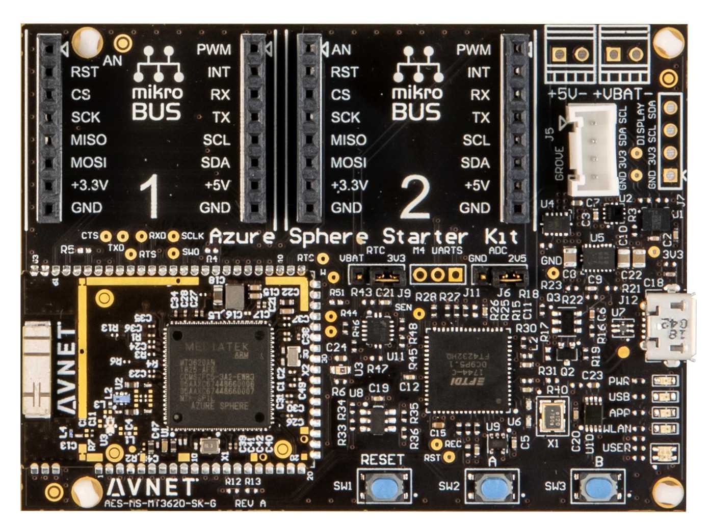 avnet-minized-datasheet