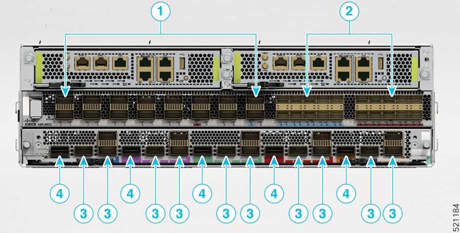 cisco-asr-9000-series-datasheet