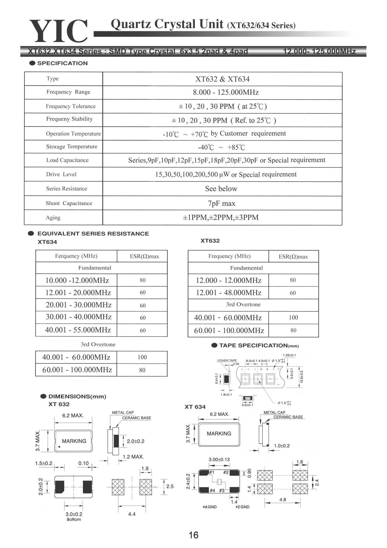 ad632-datasheet