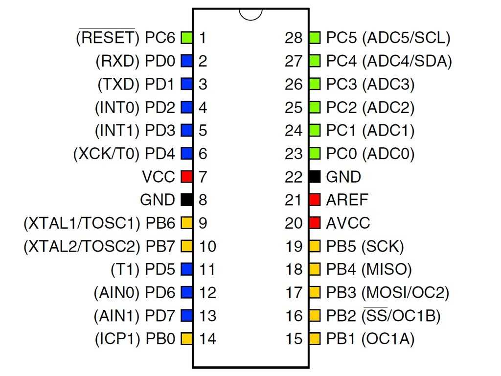 6an8-datasheet