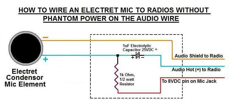 electret-mic-datasheet electret-mic-datasheet