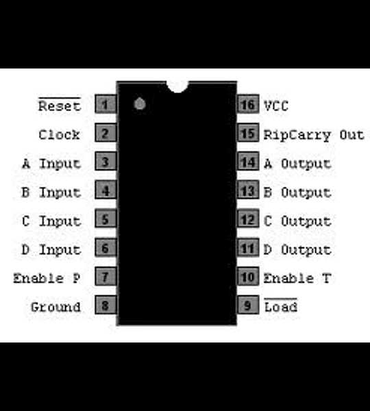 sn74ls374n-datasheet