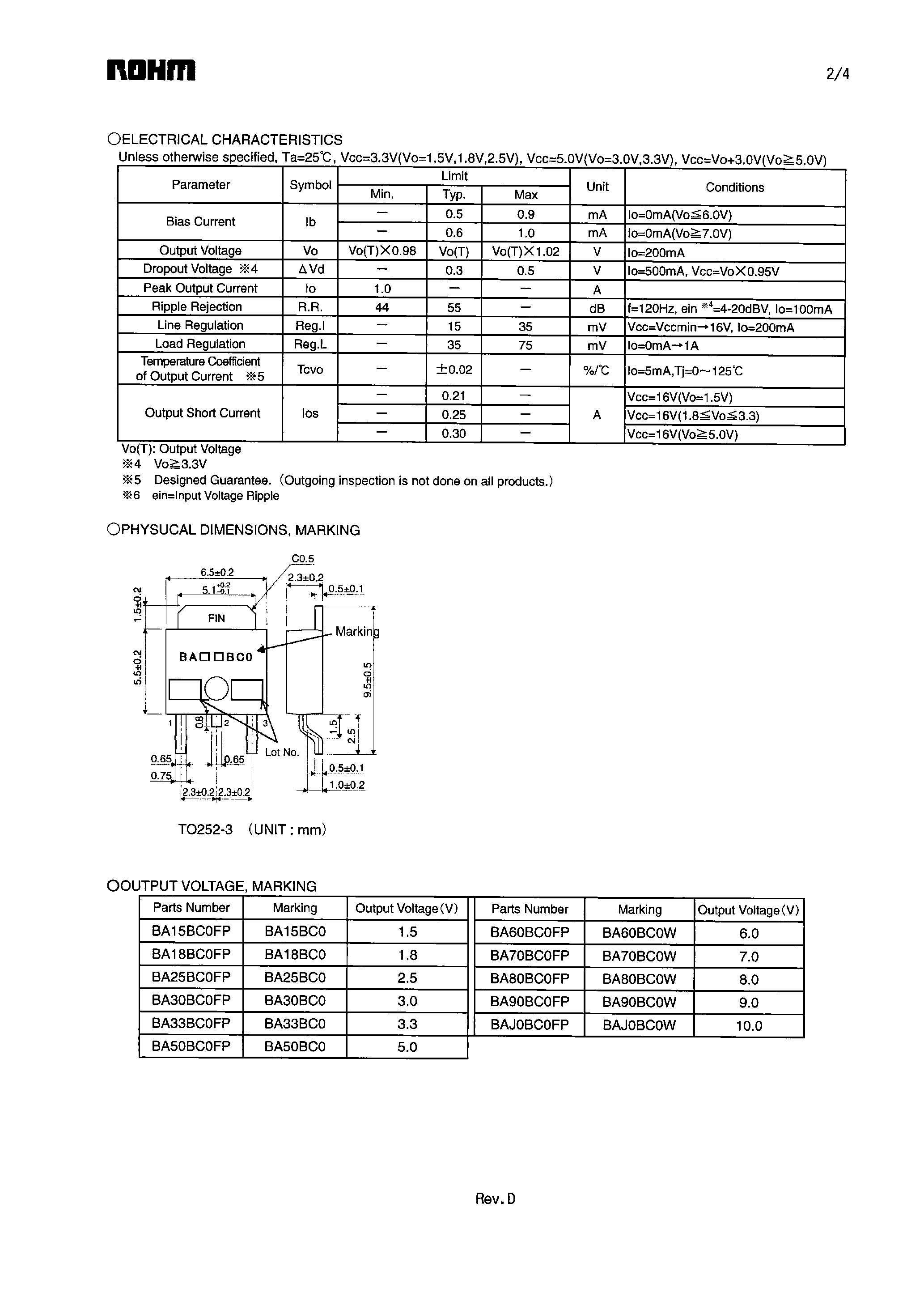 ba5888fp-datasheet