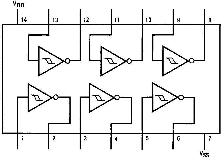 hcf40106be-datasheet