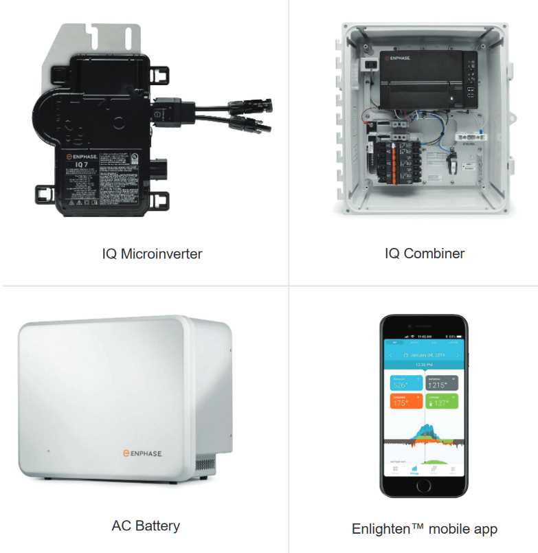 enphase-combiner-box-datasheet