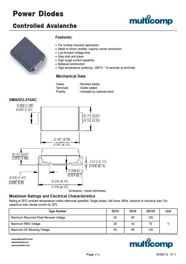 pa0016-datasheet