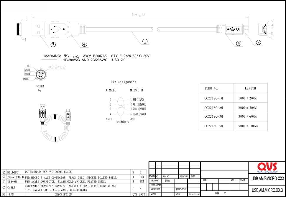 m27500-cable-datasheet