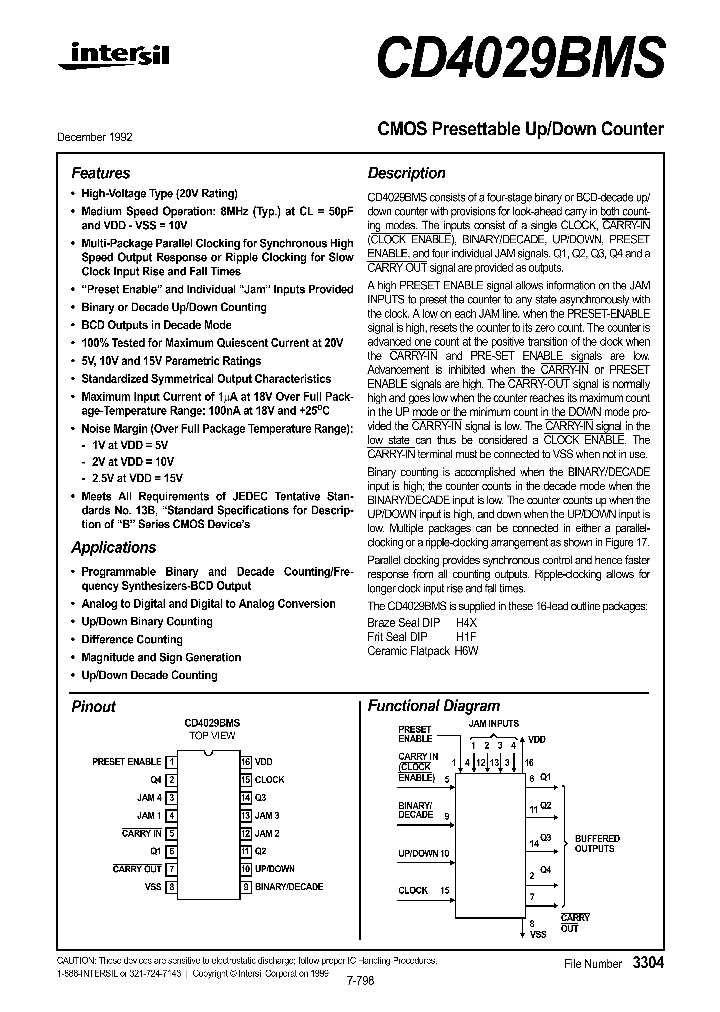 cmos-datasheet