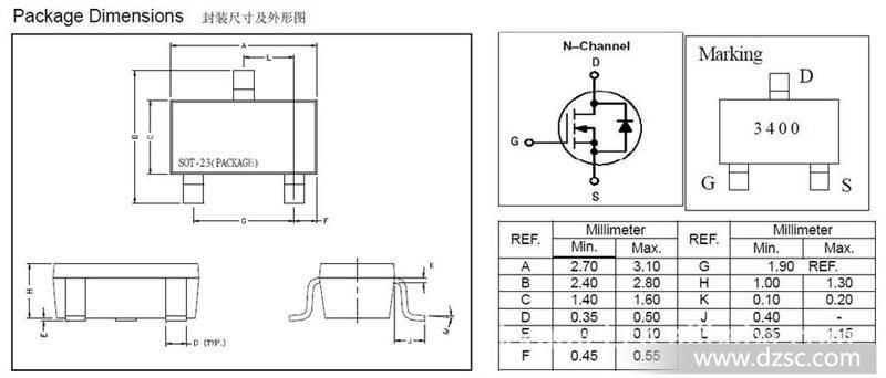 f2b56aa-datasheet
