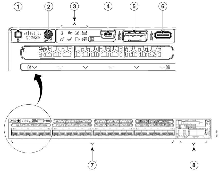 cat-9300-datasheet cat-9300-datasheet
