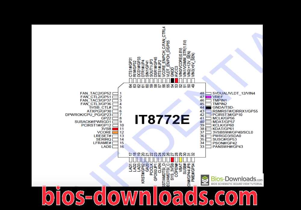 it8518-datasheet it8518-datasheet