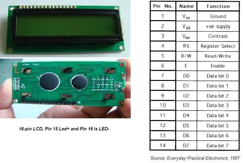 3-lcd-edwards-datasheet 3-lcd-edwards-datasheet