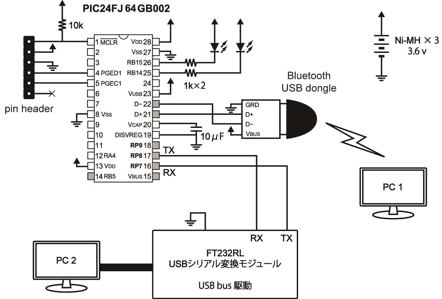 pic24fj64gb002-datasheet