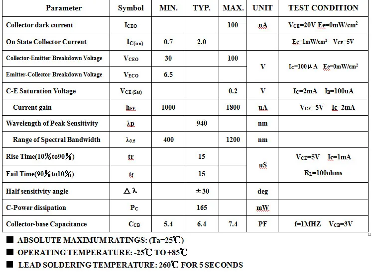 ldr-5528-datasheet