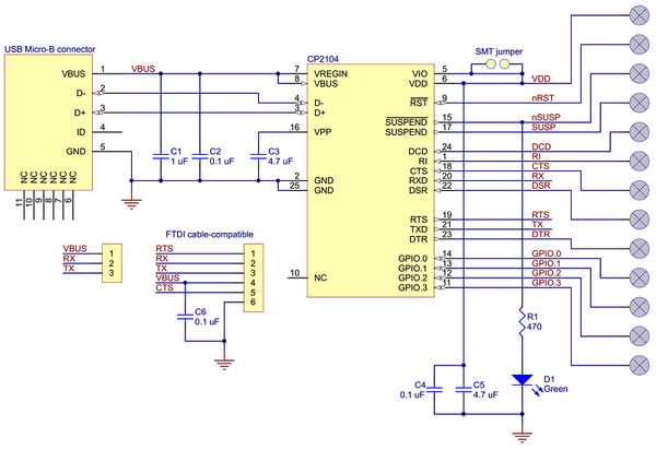 cp2104-datasheet