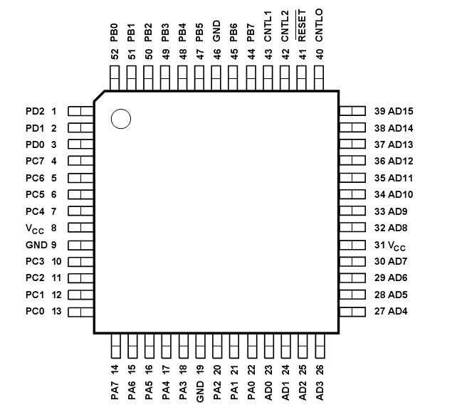 pic32mx340f512h-datasheet