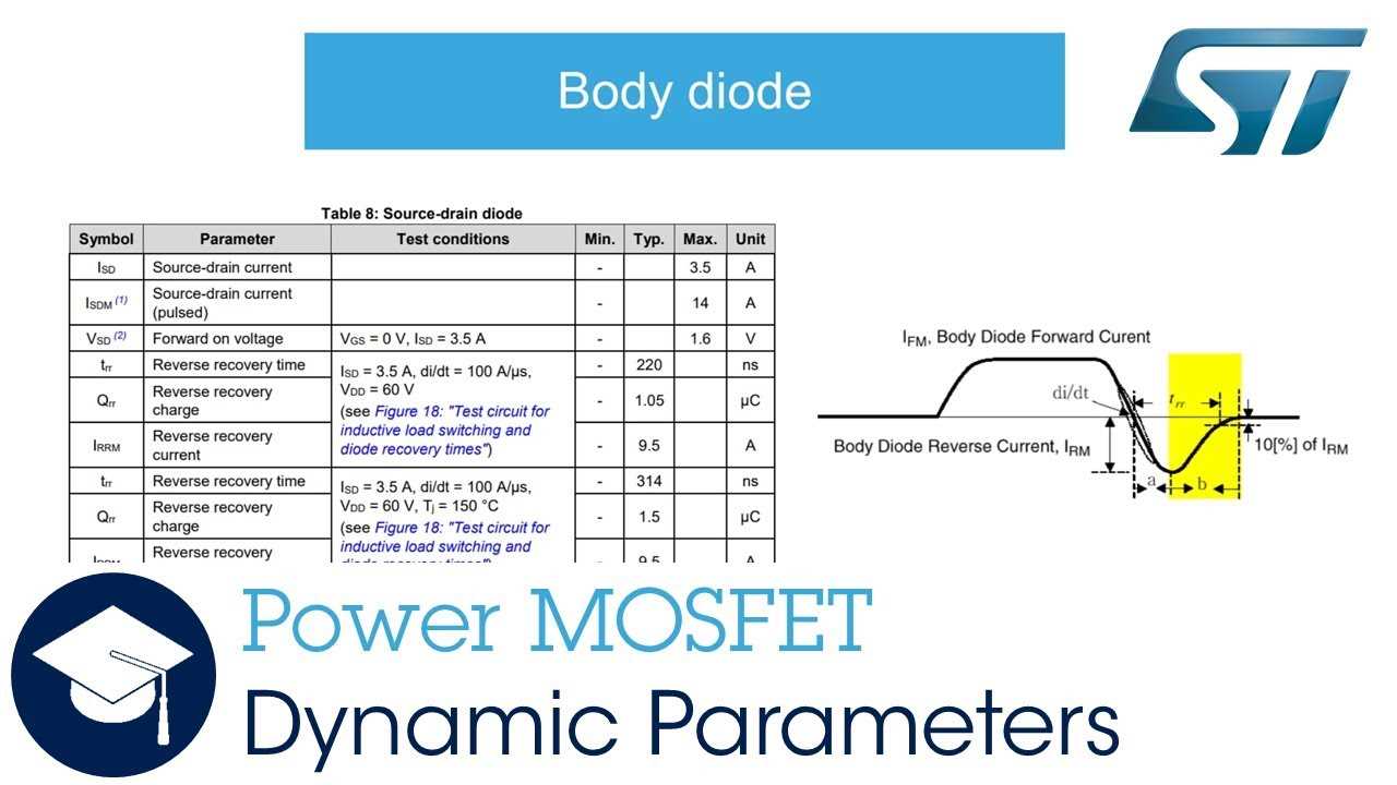 how-to-read-mosfet-datasheet how-to-read-mosfet-datasheet