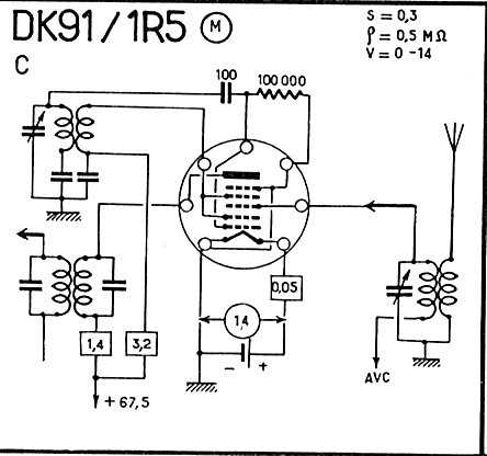 7581-tube-datasheet