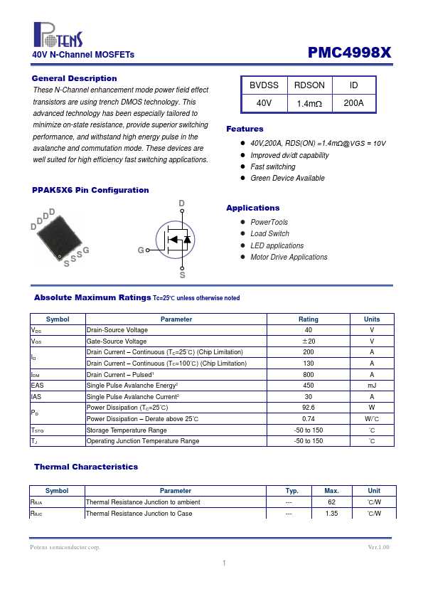 ap245x-datasheet