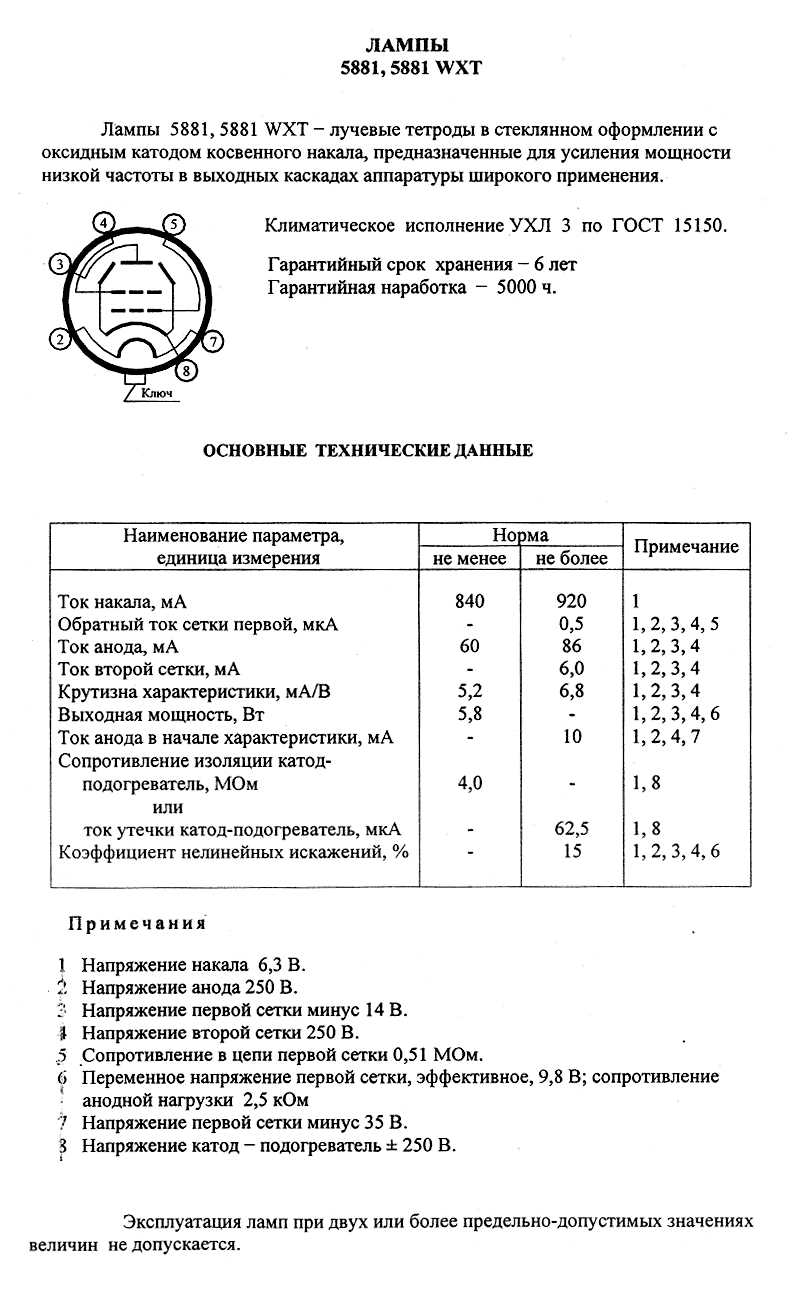 5881-datasheet