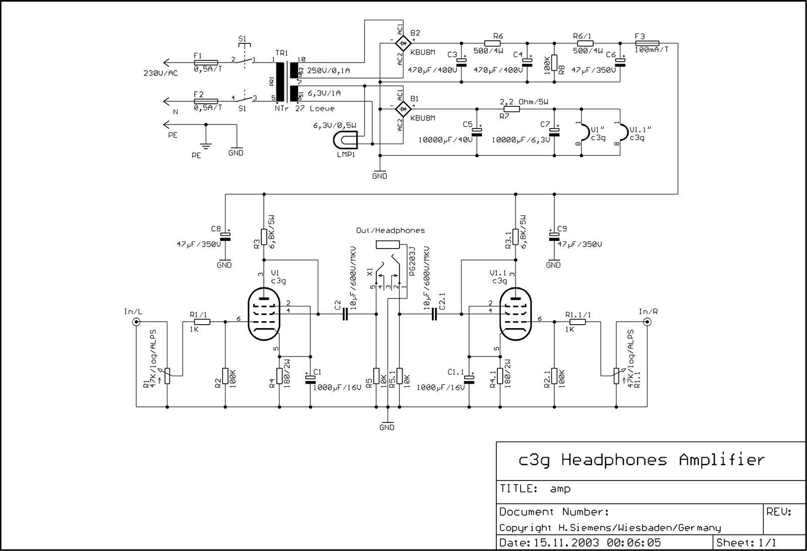 c3m-tube-datasheet