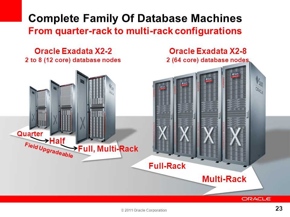 exadata-x9-datasheet