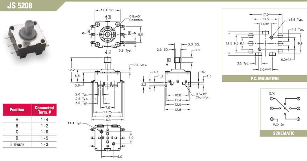 alteon-5208-datasheet