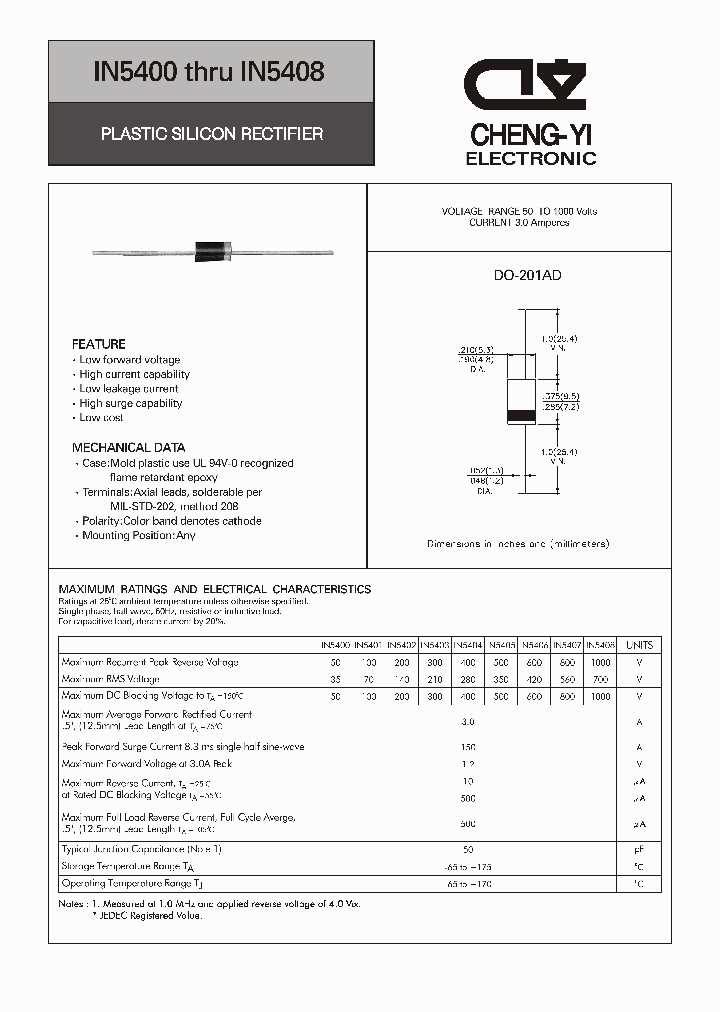 in5402-datasheet