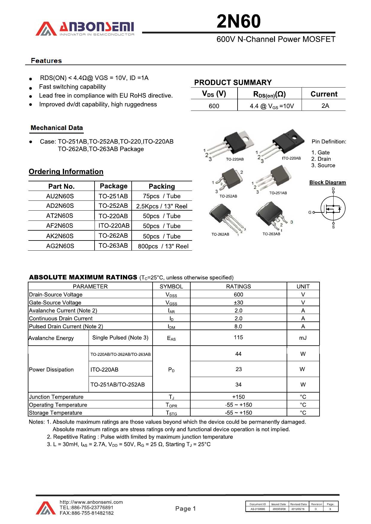 4n04r8-mosfet-datasheet