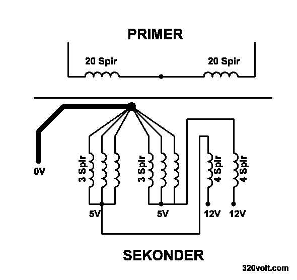 mp-130b-transformer-datasheet