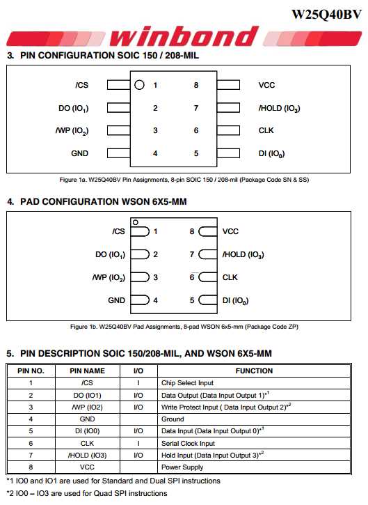 25q40bt-datasheet