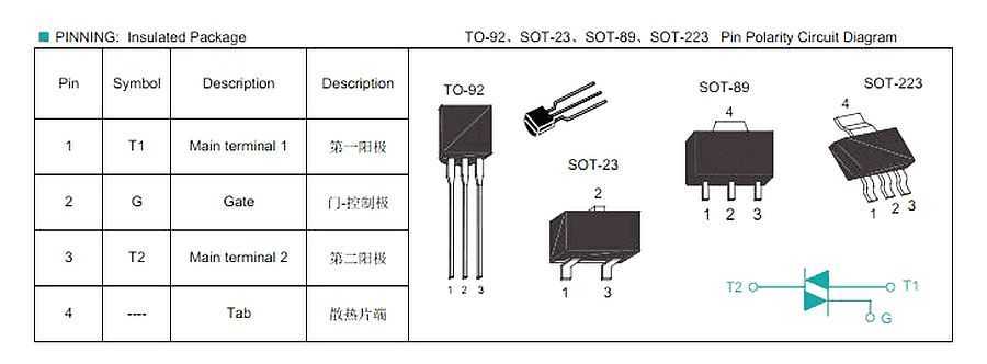 97a6-triac-datasheet 97a6-triac-datasheet