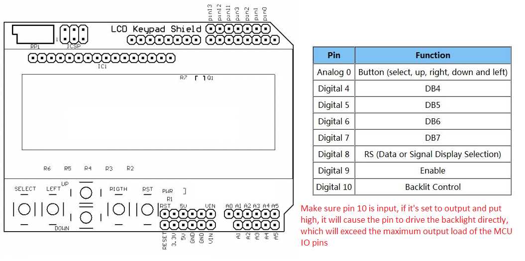 arduino-keypad-datasheet