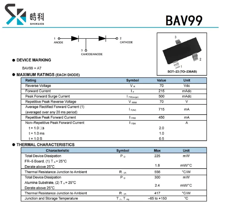 a4w-diode-datasheet