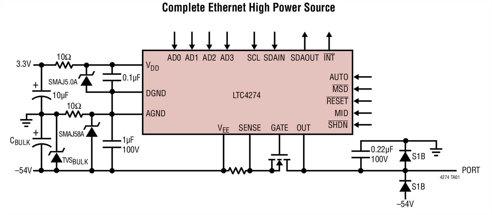 ltc4040-datasheet