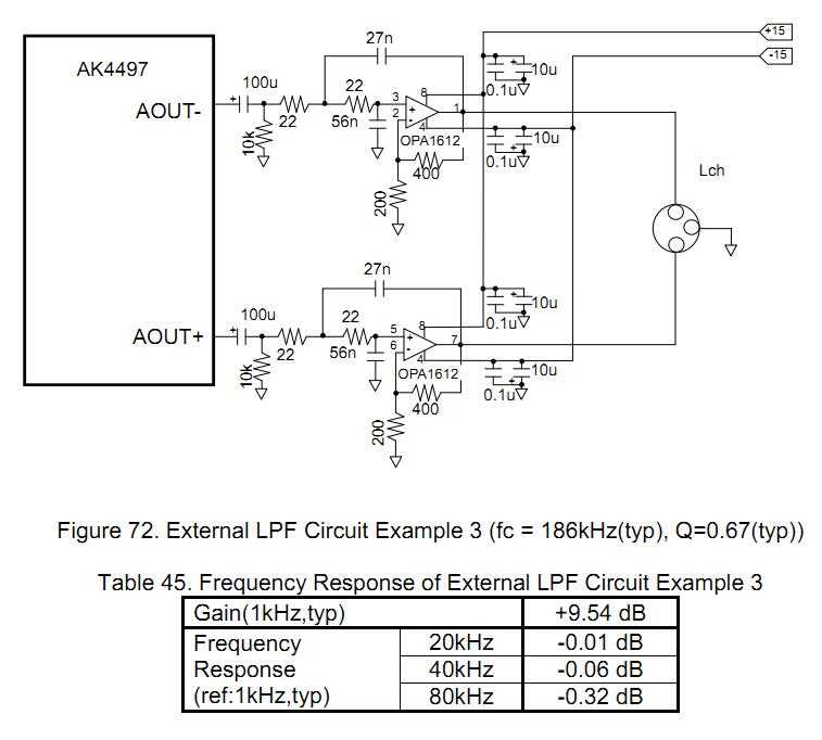 ak4490eq-datasheet