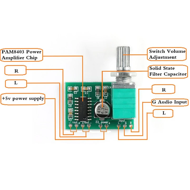 gf1002-datasheet